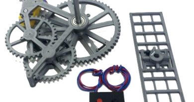 RLT8981 – Kit de Motorizacion de Plataforma Giratoria